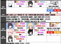 블루아카 미래시에 나구사랑 니야 밴나츠는 평가 어때