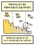 영재학교 입시학원의 음습한 괴롭힘manhwa