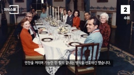 백악관 내부에서만 금지했던 식품 Top 10jpg