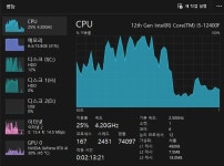 PC방 컴퓨터 메모리 터질게
