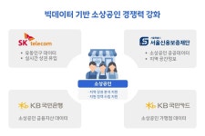 SK텔레콤, 소상공인 위한 민관 데이터 연합 구축