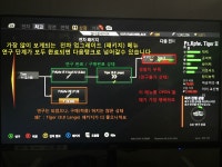 사진으로배우는 입문 가이드 WOT