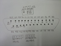 조이스틱 하나로 전기종 콘솔 사용하기