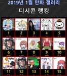 2019년 1월 만화 갤러리 디시콘 랭킹.jpg | (백업)유머 게시판(2018-2020) 2019년 1월 만화 갤러리 디시콘 랭킹.jpg | (백업)유머 게시판...