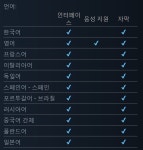 스팀 하데스 Hades 50 13500원