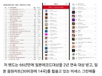 폐교 확정인 학교 전교생 4명을 위한 선물