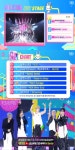260426 인기가요 1위 투바투 다른 두곡 후보 악뮤