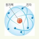 Stream 전자핵씨바꺼펀치 by CPUcamp | Listen online for free on SoundCloud 전자핵씨바꺼펀치