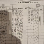 Stream 닷 | Listen to 야끼니꾸 무한리필 무야호랜드 영등포점 playlist online for free on SoundCloud 야끼니꾸 무한리필... 