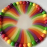 Stream Warm Skittles On A Sunday Night music | Listen to songs, albums, playlists for free on SoundCloud Warm Skittles On A... 