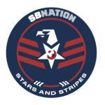 Stream SSFC Podcast | Listen to podcast episodes online for free on SoundCloud SSFC Podcast