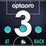 Stream OptaPro Podcast | Listen to podcast episodes online for free on SoundCloud OptaPro Podcast