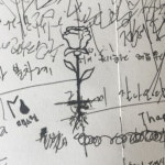 최상구 | 상구 최 | Free Listening on SoundCloud 최상구