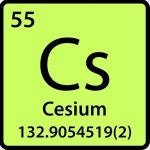 Stream C S music | Listen to songs, albums, playlists for free on SoundCloud C S