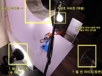 팁 실내 촬영에서의 라이팅 예 강좌
