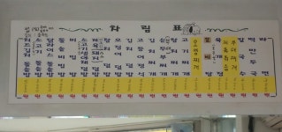 경북대학교 쪽문 밥집