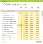 Office 365 원하는 프로그램만 설치하는 방법