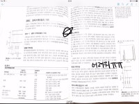 대학생의 아이패드 프로 129 2세대 사용기
