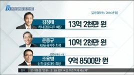MBC 보도 이래야지 박수 (은행들 가계대출 이자로 돈잔치) | 정치유머... 박수 (은행들 가계대출 이자로 돈잔치) | 정치유머 게시판 | 루리웹