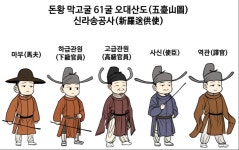 통일신라 말기후삼국 시대 신라 고려의 사신 복식