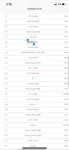 오늘자 PC방 순위 떳다.JPG | 유머 게시판 | 		루리웹 오늘자 PC방 순위 떳다.JPG | 유머 게시판 | 루리웹