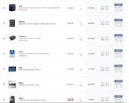 컴터 견적 한 번 짜봤습니다 조언 부탁드려요 | PC 조립/견적 컴터 견적 한 번 짜봤습니다 조언 부탁드려요 | PC 조립/견적 | 루리웹