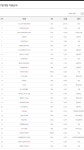 10월 3일 멀티클릭 피시방 점유율 | PC 정보 게시판 10월 3일 멀티클릭 피시방 점유율 | PC 정보 게시판 | 루리웹