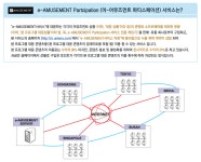 많이 본 글에 오락실 관련해서 좀 끄적여봄. | (백업)유머 게시판(2018-2020) 많이 본 글에 오락실 관련해서 좀 끄적여봄. | (백업)유머... 