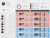 꼬독 솔랭 최근.jpg | 리그 오브 레전드 꼬독 솔랭 최근.jpg | 리그 오브 레전드 | 루리웹
