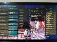 애용하고 있는 커스텀 모음폰카메라 주의