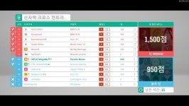 | 포르자 호라이즌 4 | Forza Horizon 4 | 포르자 공략 게시판 | 루리웹... | 포르자 호라이즌 4 | Forza Horizon 4 | 포르자 공략 게시판