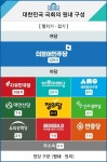 바미당 권은희 탈당하면 원내교섭단체 지위 상실 | 정치유머 게시판 | 루리웹 바미당 권은희 탈당하면 원내교섭단체 지위 상실 | 정치유머 게시판