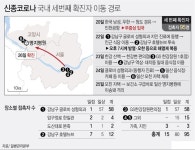 지금 2차 감염자에 이어 3차 감염자까지 나오니 | 정치유머 게시판 지금 2차 감염자에 이어 3차 감염자까지 나오니 | 정치유머 게시판 | 루리웹