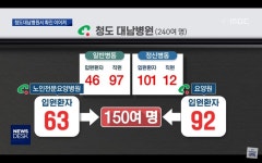 청도 대남병원만이 문제가 아니구나. | 정치유머 게시판 청도 대남병원만이 문제가 아니구나. | 정치유머 게시판 | 루리웹