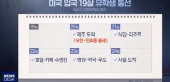 1억손배소 당하게 생긴 유학생 | 정치유머 게시판 | 루리웹 1억손배소 당하게 생긴 유학생 | 정치유머 게시판