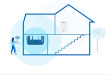 2020년에 나올줄 알았던 기술tech