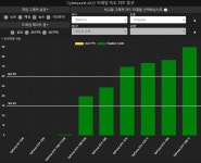 [사이버펑크] 최소사양과 권장사양 요구정보 | PC 정보 [사이버펑크] 최소사양과 권장사양 요구정보 | PC 정보 | 루리웹