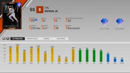 다이아 선수 업데이트 (R.I.B-15, 8inning-3rd-PP-1) | MLB 더 쇼 21 다이아 선수 업데이트 (R.I.B-15, 8inning-3rd-PP-1) | MLB 더 쇼 21... 