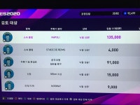 경매 참여 및 낙찰 팁