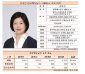 맘스터치가 맛이 간 이유 | 유머 게시판 | 루리웹