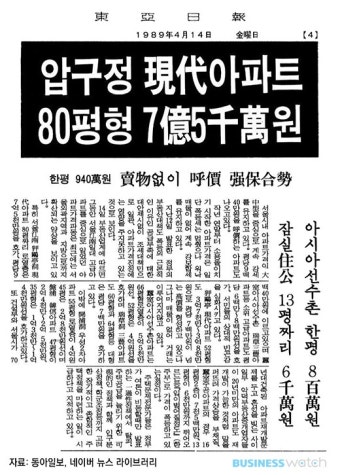 1980년대 아파트 가격