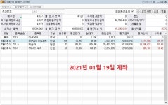 주식) 이번엔 꼭 장투 해야지... | 과거 유머 게시판(5) | RULIWEB 주식) 이번엔 꼭 장투 해야지... | 과거 유머 게시판(5) | 루리웹