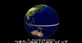 모든 인류가 동쪽으로 달리면 지구의 자전이 멈출까jpg