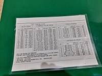 아빠가 나에게 문서 하나 인쇄하라고 보내줌 | 유머 게시판 | 루리웹 l RULIWEB 아빠가 나에게 문서 하나 인쇄하라고 보내줌 | 유머 게시판... 