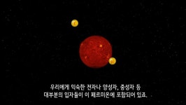눈에 보이지 않는 투명한 별, 보손별(Boson Star) | 유머 게시판 | 루리웹 l RULIWEB 눈에 보이지 않는 투명한 별, 보손별(Boson Star)... 