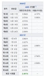 윤아 황정민을 동원한 JTBC의 정통 언론 드라마 | 유머 게시판 | 루리웹 l RULIWEB 윤아 황정민을 동원한 JTBC의 정통 언론 드라마 | 유머... 