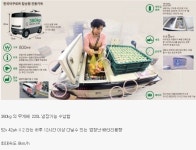 일각에선 테슬라의 진짜 라이벌이라고 평가 받는 회사 | (백업)유머 게시판(2020-2021) 일각에선 테슬라의 진짜 라이벌이라고 평가 받는... 