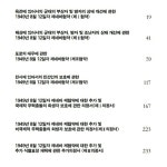 제네바에서 금지한 백린탄 | (백업)유머 게시판(2020-2021) 제네바에서 금지한 백린탄 | (백업)유머 게시판(2020-2021) | 루리웹