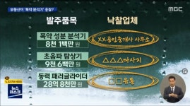 군납비리 불법 아니냐 그러는데 합법이다 ㅋㅋ | 유머 게시판 | 루리웹 l RULIWEB 군납비리 불법 아니냐 그러는데 합법이다 ㅋㅋ | 유머 게시판... 