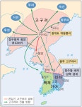 고구려의 최전성기인 광개토 대왕과 장수왕 시절에 삼국 통일을 못한 이유jpg